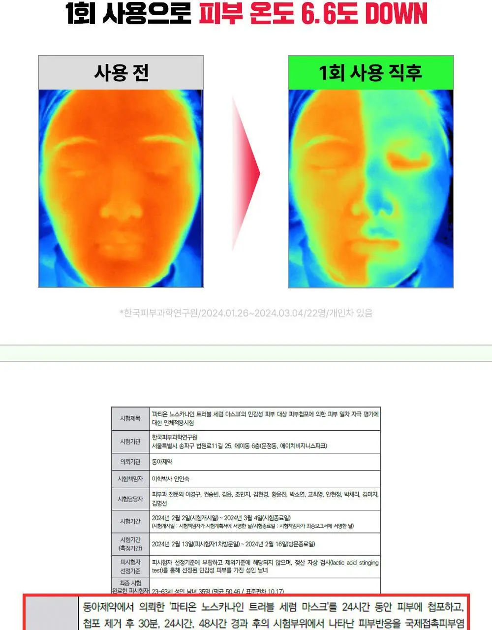 [단독기획/트러블진정] 파티온 노스카나인 트러블 세럼 마스크팩 기획(4+1) 상세페이지 16